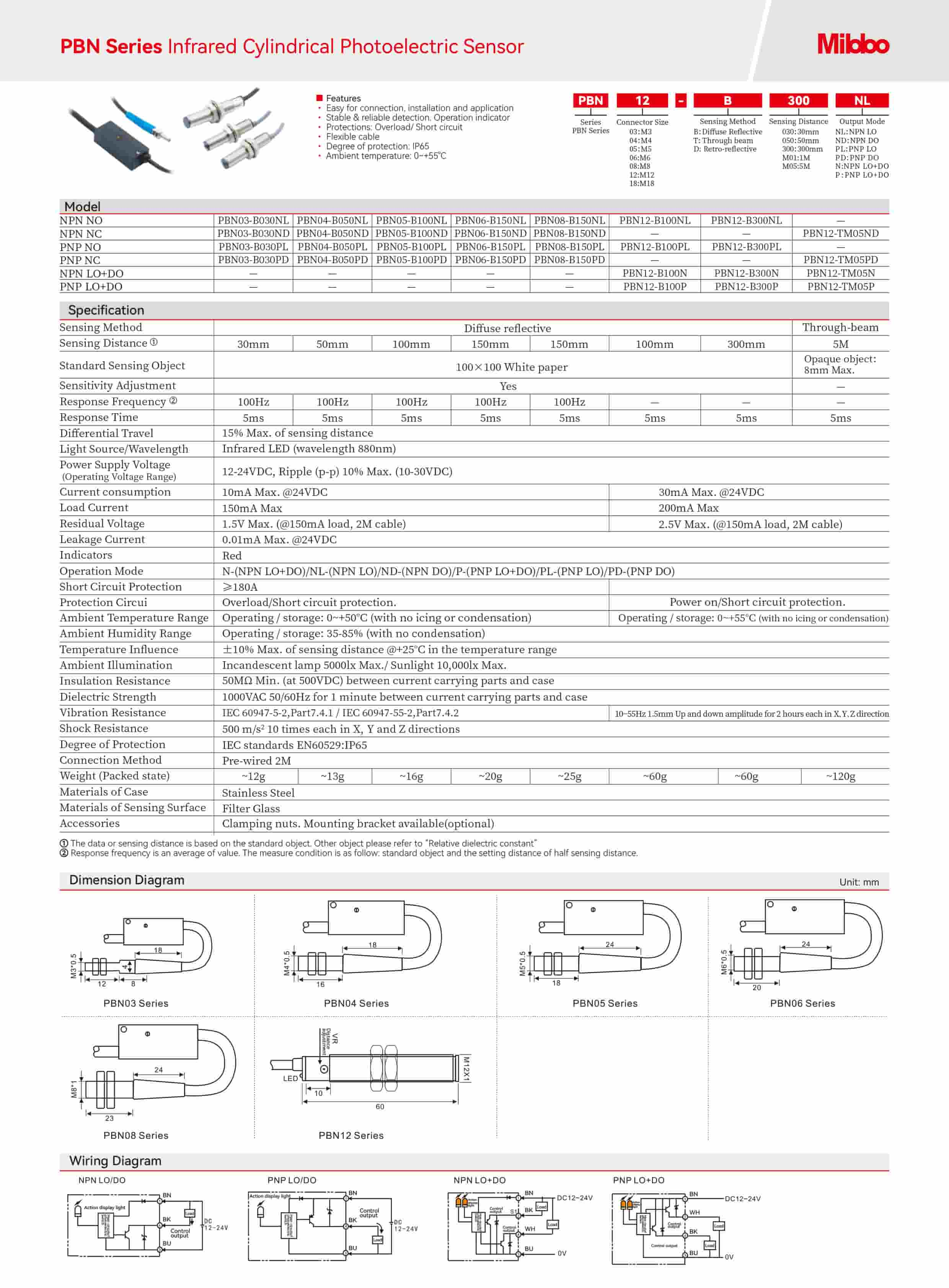 PBN Series Infrared Cylindrical Photoelectric Sensor