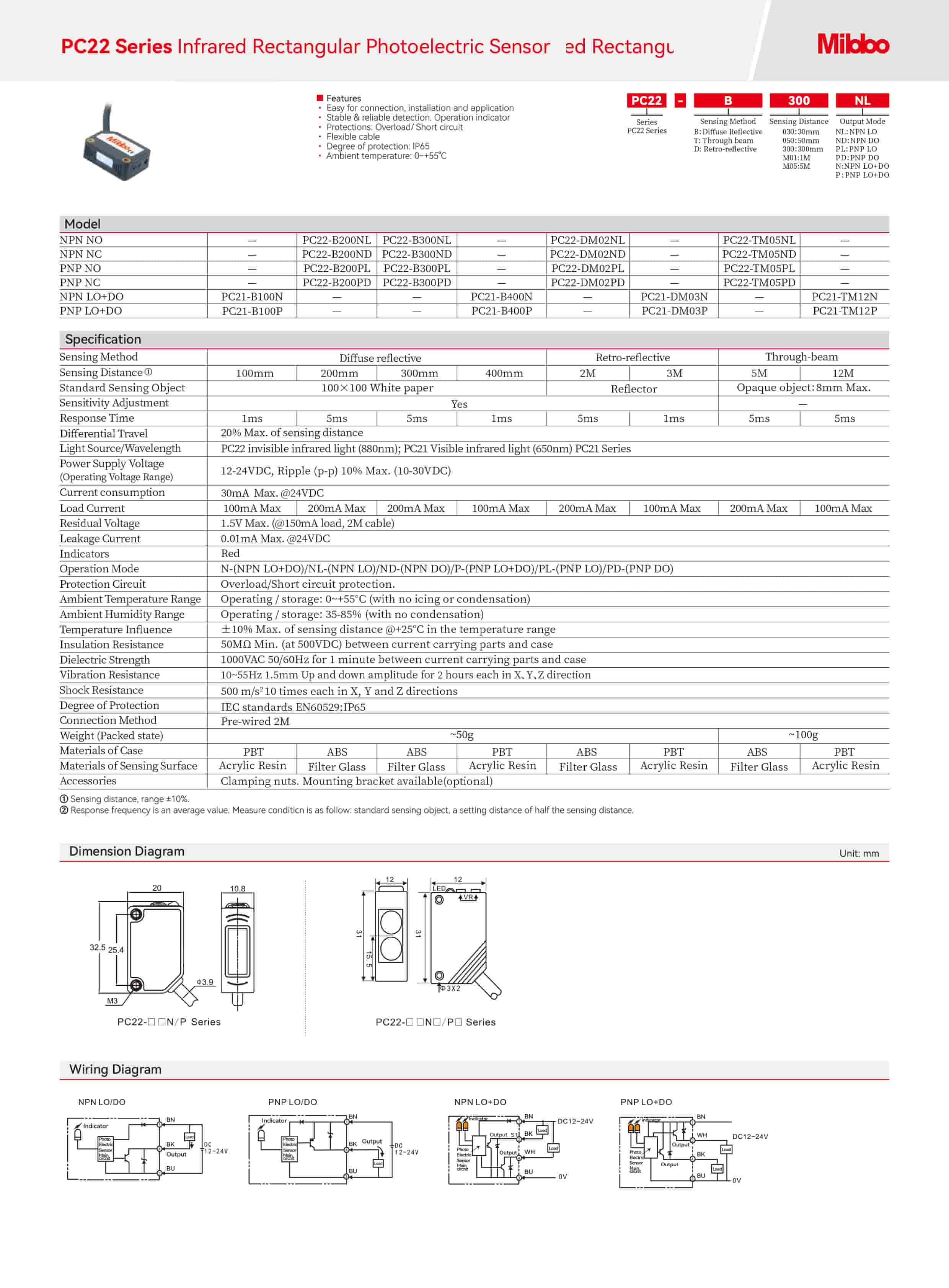 PC22 Series Infrared Rectangular Photoelectric Sensor