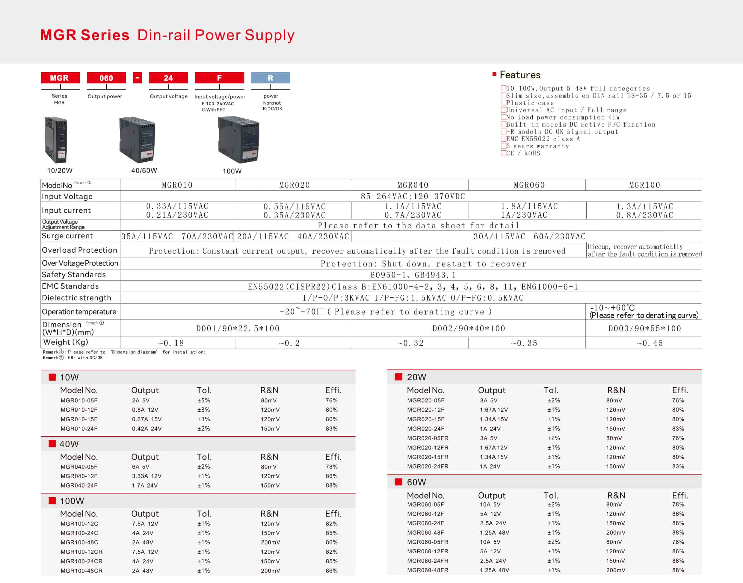 MGR Series Din-rail Power Supply