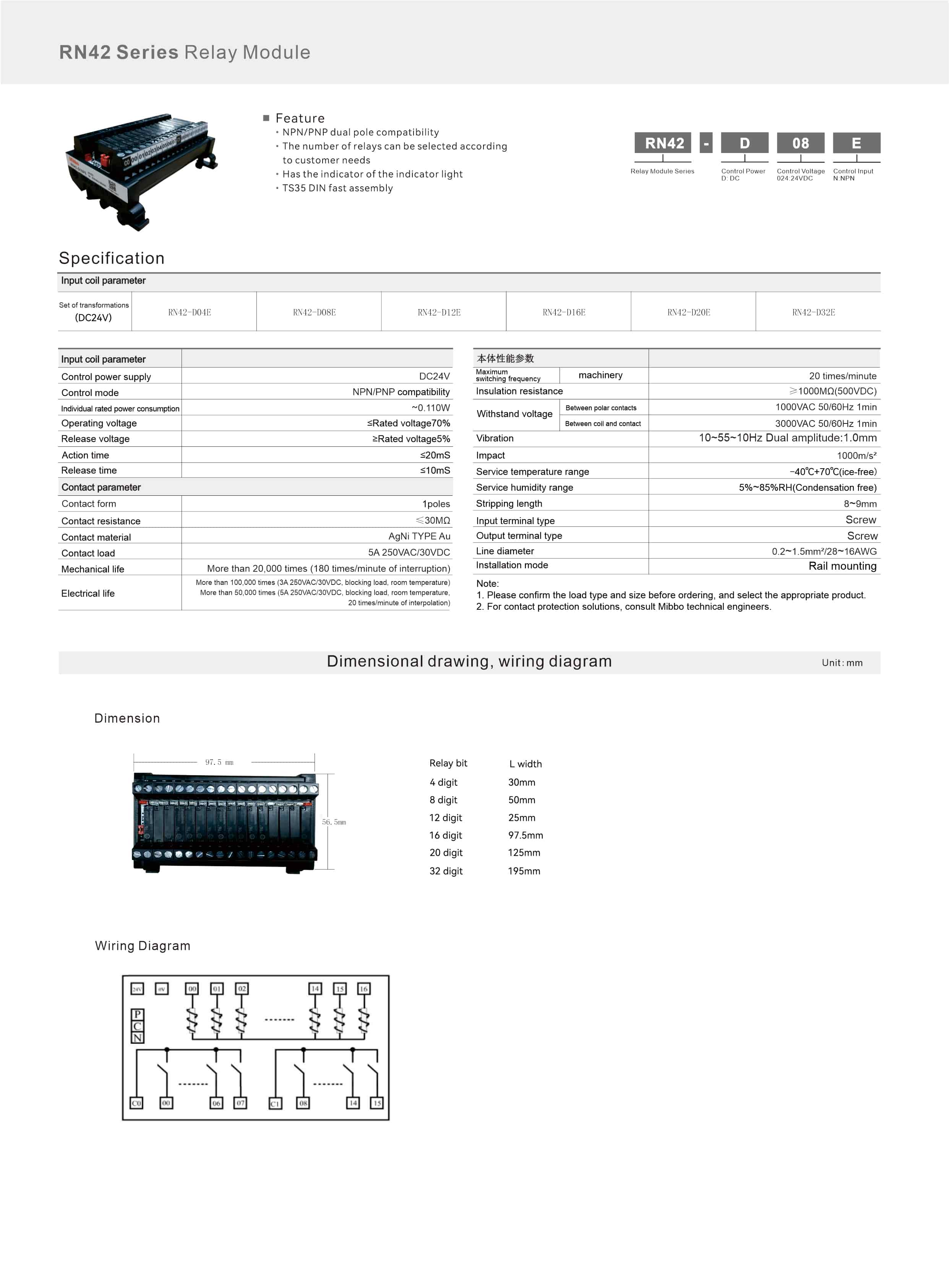 RN42 Series Relay module